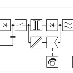 TRIO-PS-2G/1500DC/24DC/8 – Conversor DC/DC – PHOENIX CONTACT