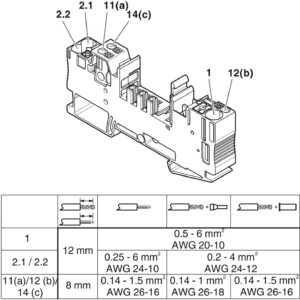 CB 1/6-2/4 PT-BE – Elemento de base – PHOENIX CONTACT