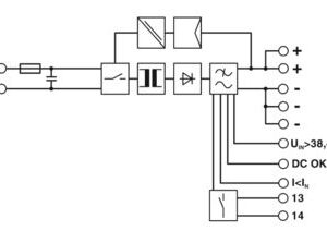 QUINT-PS/48DC/48DC/5 – Conversor DC/DC – PHOENIX CONTACT