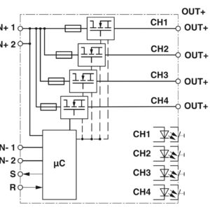 CBMC E4 24DC/1-10A S-R – Disjuntor eletrônico de proteção – PHOENIX CONTACT