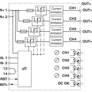 CBM E4 24DC/0.5-10A NO-R – Disjuntor eletrônico de proteção – PHOENIX CONTACT