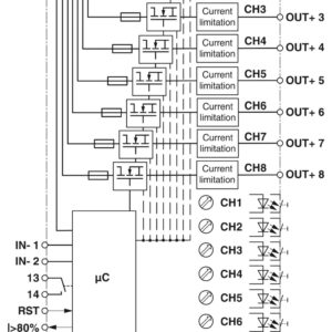 CBM E8 24DC/0.5-10A NO-R – Disjuntor eletrônico de proteção – PHOENIX CONTACT