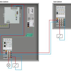 CAPAROC E1 12-24DC/12-20A – Disjuntor eletrônico de proteção – PHOENIX CONTACT