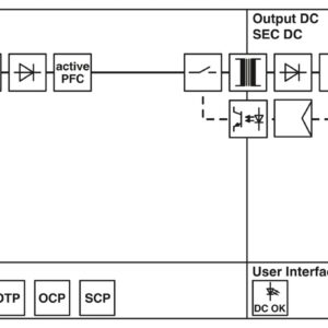 STEP3-PS/1AC/24DC/3.75/PT/LED – Fonte de alimentação – PHOENIX CONTACT