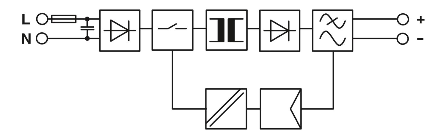 UNO-PS/1AC/24DC/ 30W - Fonte de alimentação - PHOENIX CONTACT - Imagem 2
