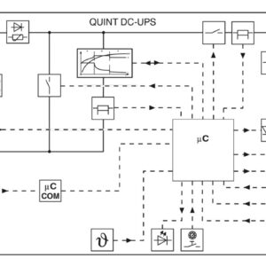 QUINT4-UPS/24DC/24DC/10 – Fonte de alimentação ininterrupta – PHOENIX CONTACT