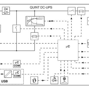 QUINT4-UPS/24DC/24DC/10/USB – Fonte de alimentação ininterrupta – PHOENIX CONTACT