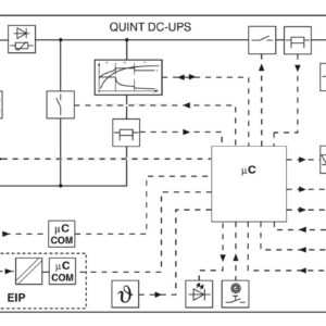 QUINT4-UPS/24DC/24DC/10/EIP – Fonte de alimentação ininterrupta – PHOENIX CONTACT