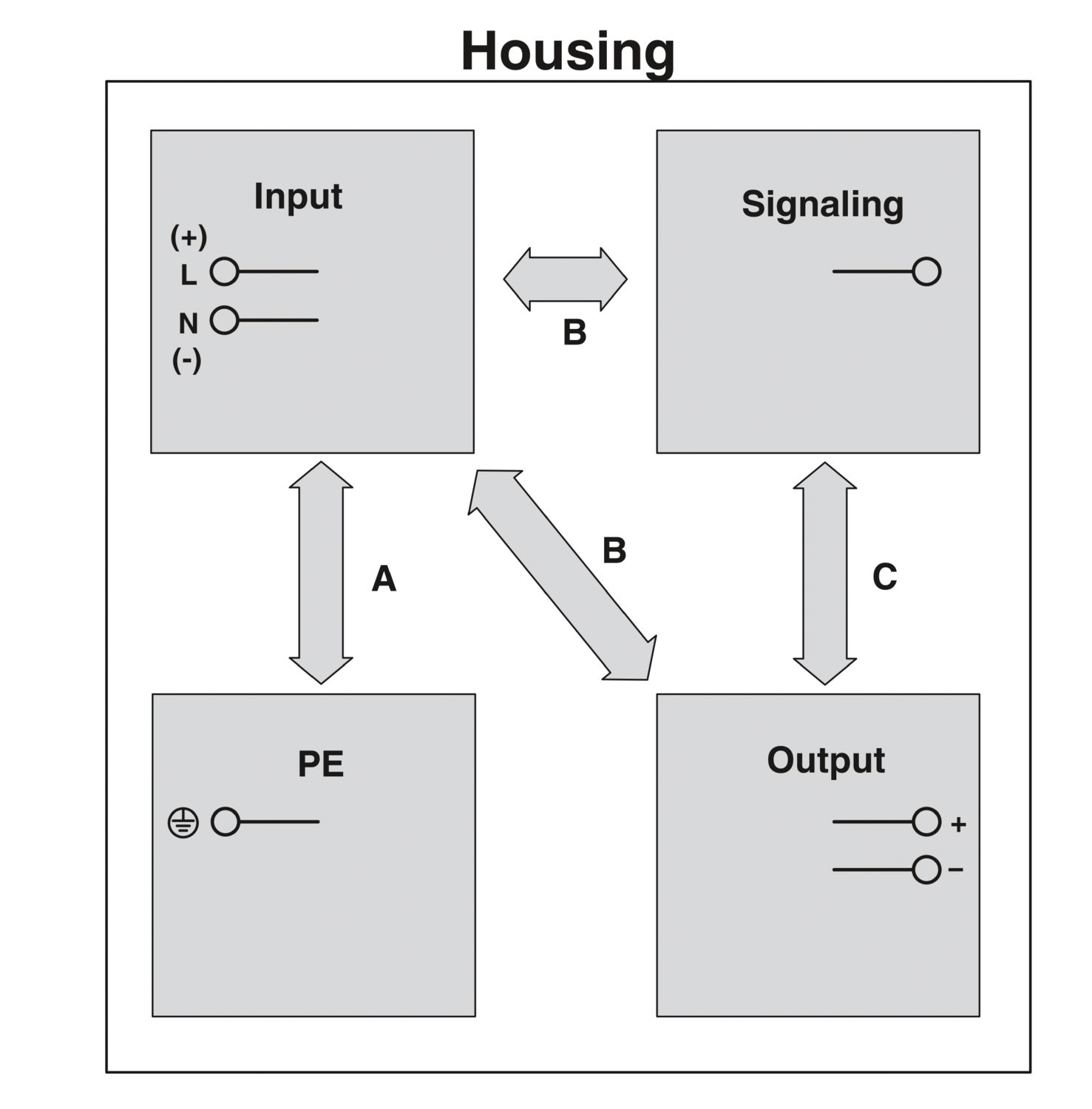 TRIO-UPS-2G/1AC/24DC/20 - Fonte de alimentação ininterrupta - PHOENIX CONTACT - Imagem 3