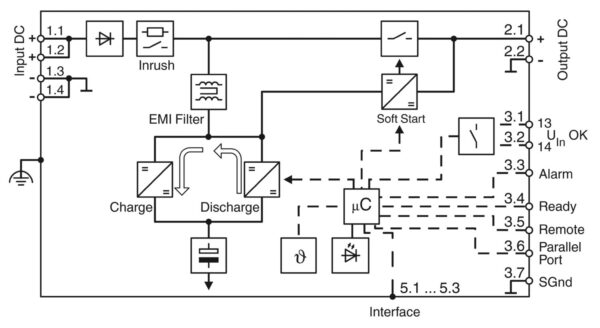 QUINT4-CAP/24DC/20/16KJ/EIP - Módulo de capacidade - PHOENIX CONTACT - Imagem 2
