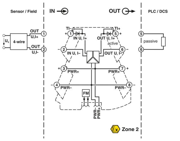MINI MCR-2-UI-UI-PT - Amplificador isolador - PHOENIX CONTACT - Image 2