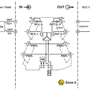 MINI MCR-2-UI-UI – Amplificador isolador – PHOENIX CONTACT