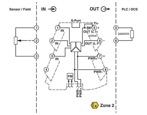 MINI MCR-2-POT-UI-PT - Transdutor de resistência/de posição poti - PHOENIX CONTACT - Imagem 2
