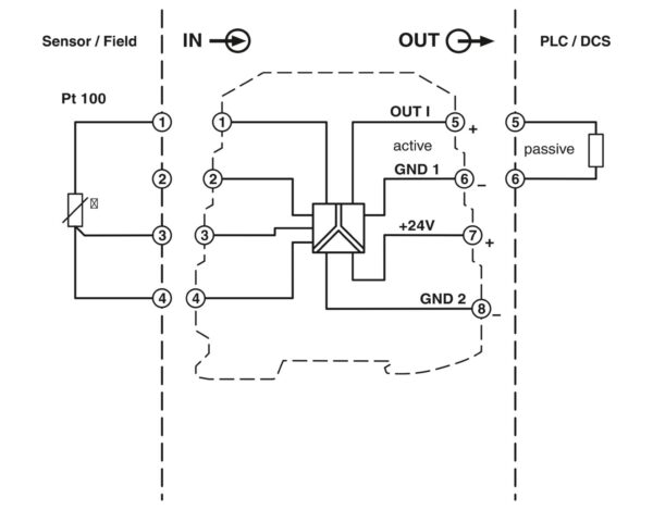 MINI MCR-BL-PT100-I-NC - Transdutor de temperatura - PHOENIX CONTACT - Imagem 2
