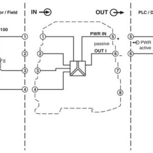 MINI MCR-BL-PT100-I-LP-NC – Transdutor de temperatura – PHOENIX CONTACT