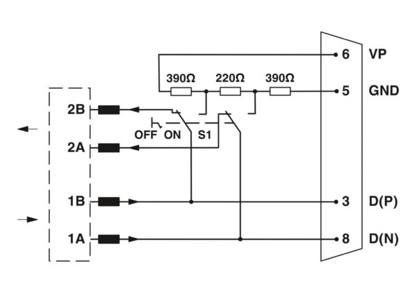 SUBCON-PLUS-PROFIB/90/IDC - Conector de barramento D-SUB - PHOENIX CONTACT - Imagem 5