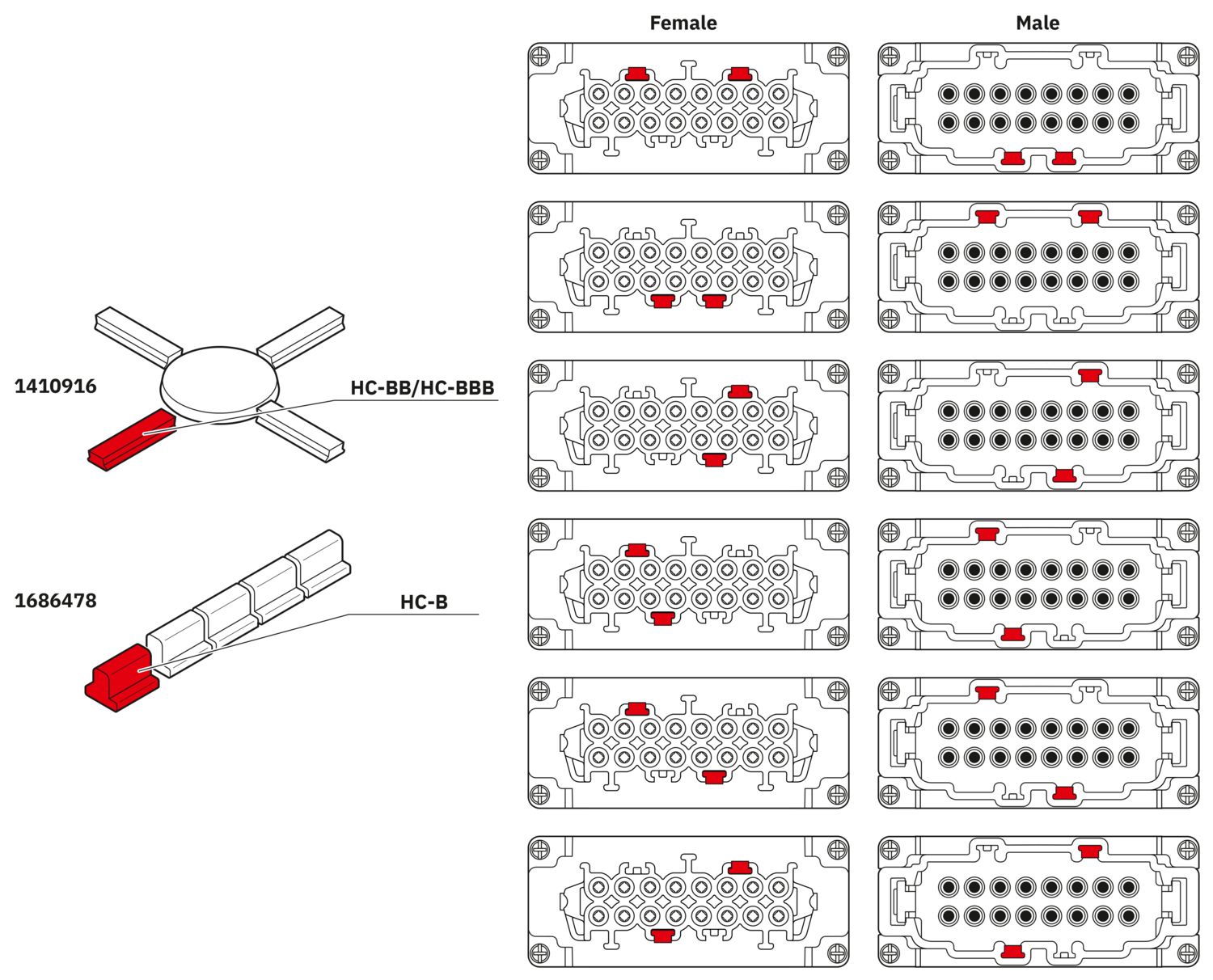 HC-BB46-I-PT-F - Inserto de contato - PHOENIX CONTACT - Imagem 6