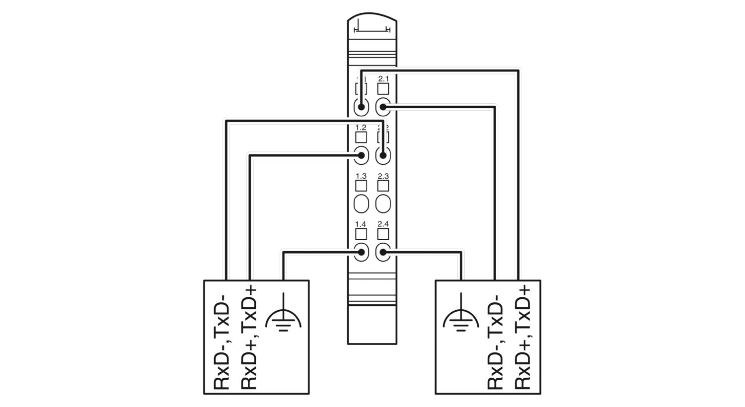 IB IL RS 485-ECO - Módulo de comunicação - PHOENIX CONTACT - Imagem 5