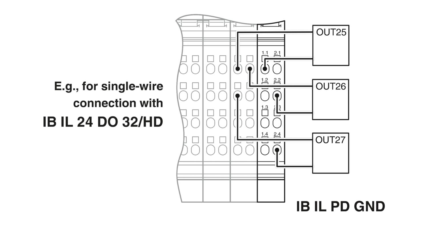 IB IL PD GND-PAC - Distribuidor de potência - PHOENIX CONTACT - Imagem 4