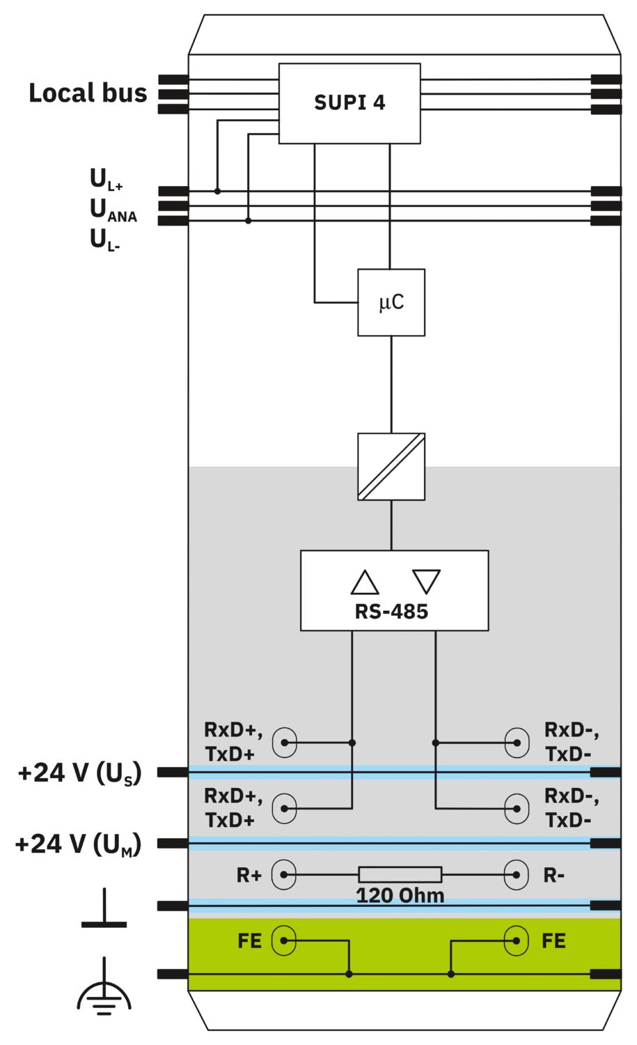 IB IL RS 485-ECO - Módulo de comunicação - PHOENIX CONTACT - Imagem 6