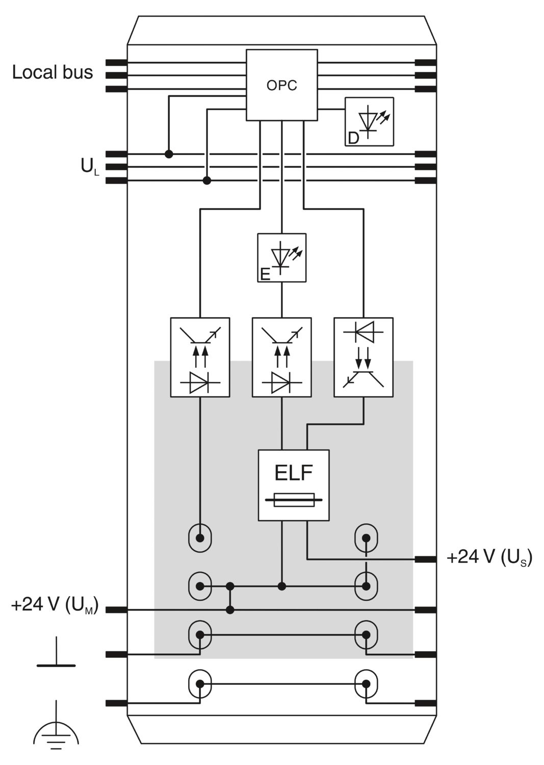 IB IL 24 SEG-ELF-PAC - Módulo de segmentação - PHOENIX CONTACT - Imagem 5