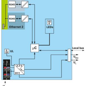 AXL P BK PN AF – Acoplador de bus – PHOENIX CONTACT