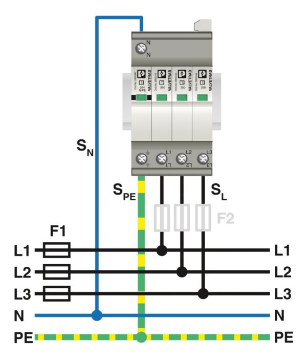 VAL-SEC-T2-3S-350-FM - Protetor contra sobretensão tipo 2 - PHOENIX CONTACT - Imagem 3