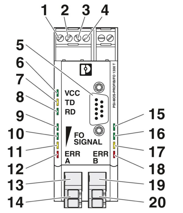 PSI-MOS-PROFIB/FO1300 T - Conversor com conector de fibra óptica - PHOENIX CONTACT - Imagem 9