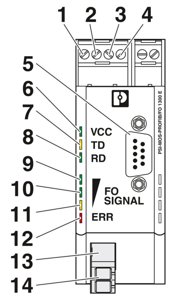 PSI-MOS-PROFIB/FO1300 E - Conversor com conector de fibra óptica - PHOENIX CONTACT - Imagem 9