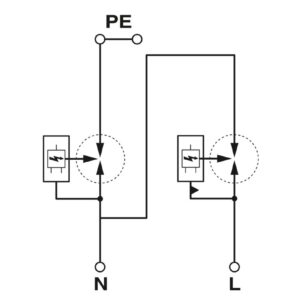 SP-EE-FLT-T1-264/12.5-1+1-UT – Condutor de descarga combinado tipo 1+2 – PHOENIX CONTACT