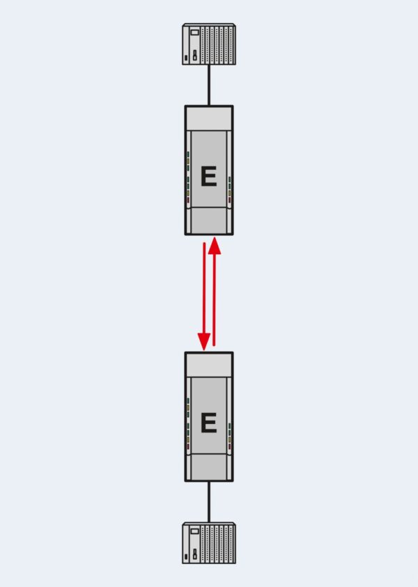 PSI-MOS-RS232/FO1300 E - Conversor com conector de fibra óptica - PHOENIX CONTACT - Imagem 3