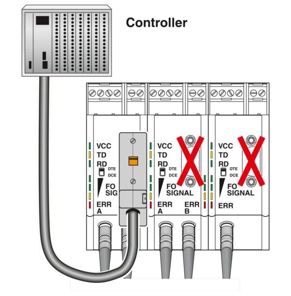 PSI-MOS-RS232/FO1300 E - Conversor com conector de fibra óptica - PHOENIX CONTACT - Imagem 5