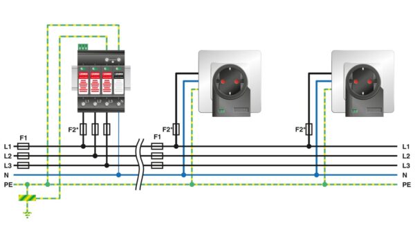 VAL-MS-T1/T2 335/12.5/3+1-FM - Dispositivo de proteção contra raios/surtos de tensão tipo 1/2 - PHOENIX CONTACT - Imagem 3