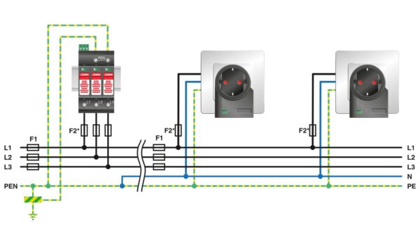 VAL-MS-T1/T2 335/12.5/3+0-FM - Dispositivo de proteção contra raios/surtos de tensão tipo 1/2 - PHOENIX CONTACT - Imagem 3