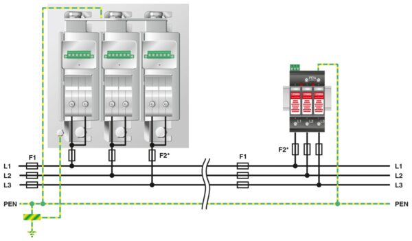 PWT 100-800AC-FM - Dispositivo de proteção contra raios/surtos de tensão tipo 1/2 - PHOENIX CONTACT - Imagem 5