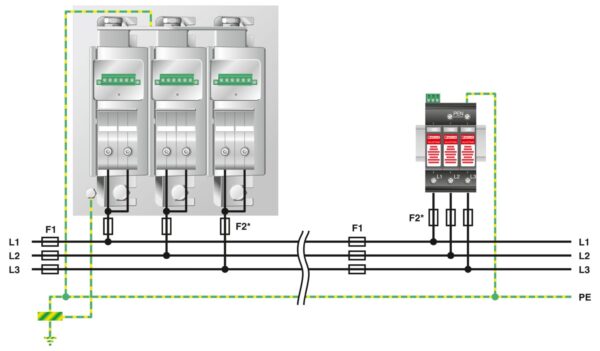 VAL-MS 580/3+0-FM - Protetor contra sobretensão tipo 2 - PHOENIX CONTACT - Imagem 3