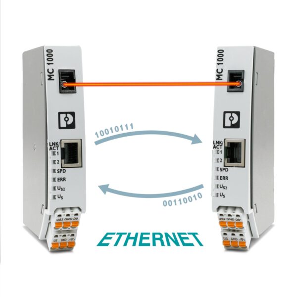 MC 1000E-SM40 WDM A - Conversor com conector de fibra óptica - PHOENIX CONTACT - Imagem 4