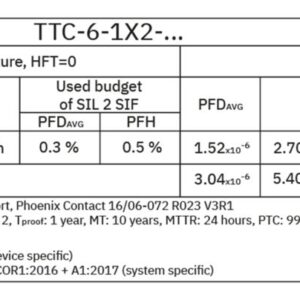 TTC-6-1X2-24DC-PT – Dispositivo de proteção contra surtos – PHOENIX CONTACT