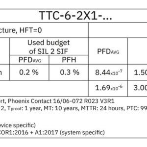 TTC-6-2X1-24DC-PT – Dispositivo de proteção contra surtos – PHOENIX CONTACT