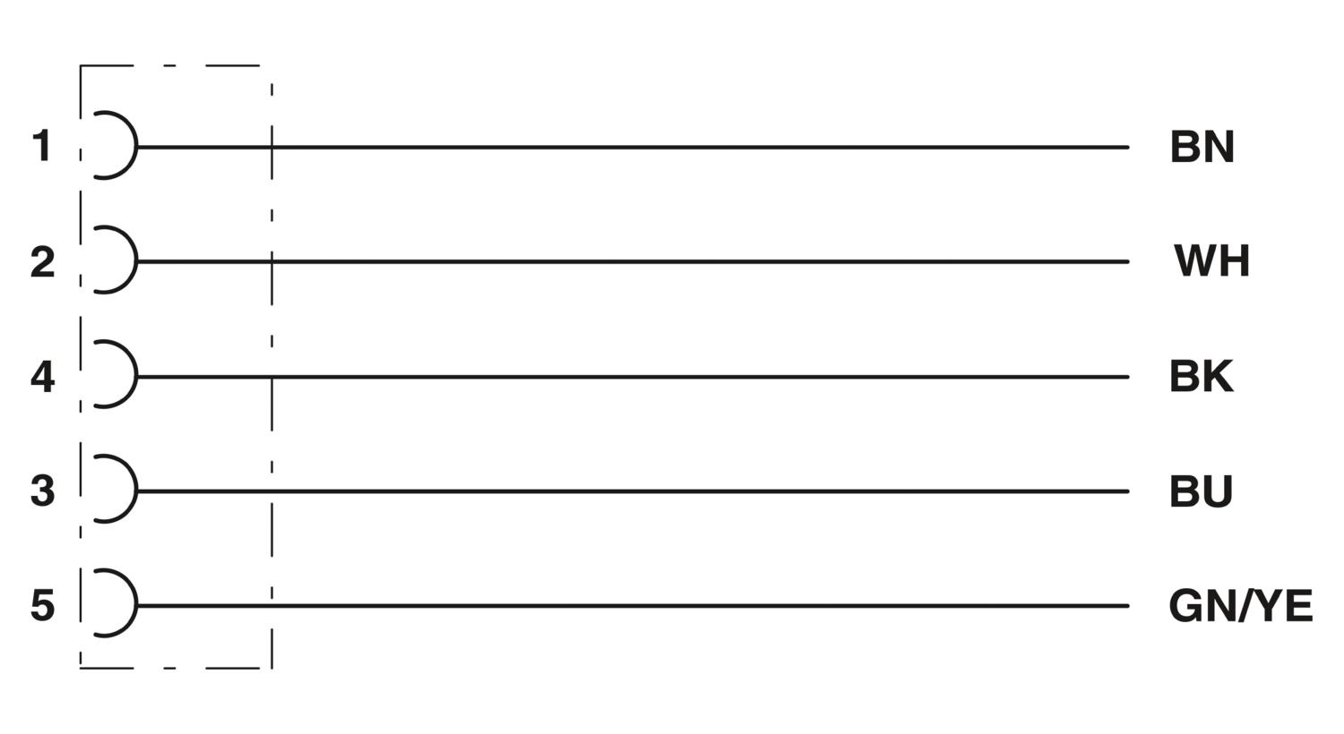 SAC-5P-10,0-PVC/M12FS - Cabo para sensor/atuador - PHOENIX CONTACT - Imagem 2