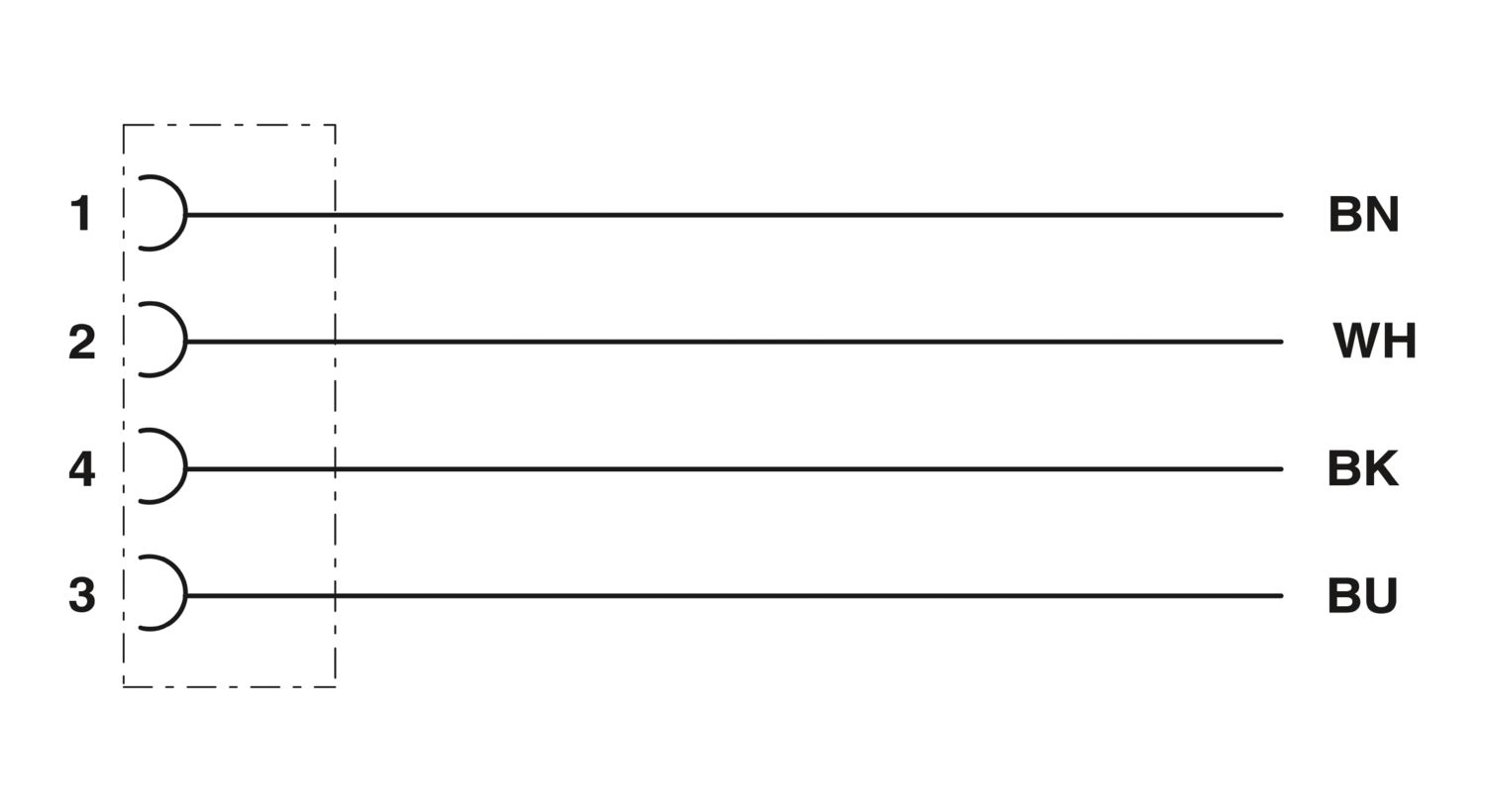 SAC-4P- 2,0-PUR/M12FR - Cabo para sensor/atuador - PHOENIX CONTACT - Imagem 2