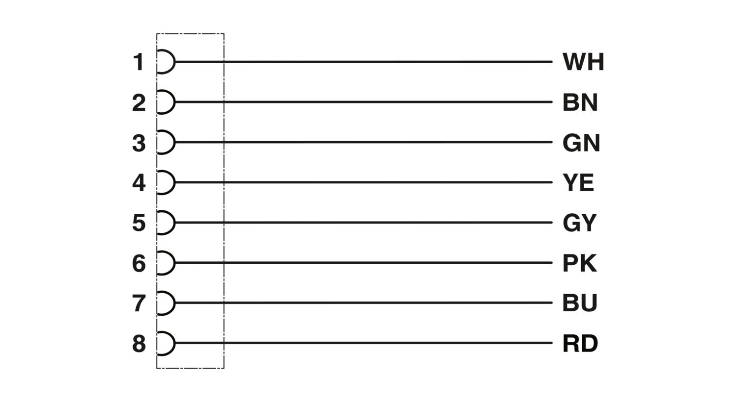 SAC-8P- 5,0-PVC/M12FS - Cabo para sensor/atuador - PHOENIX CONTACT - Imagem 2
