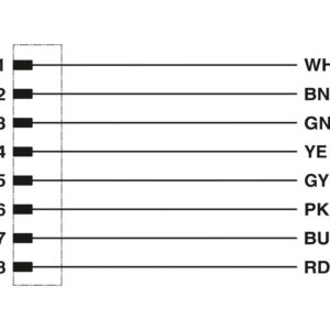 SAC-8P-M12MS/ 5,0-PUR – Cabo para sensor/atuador – PHOENIX CONTACT