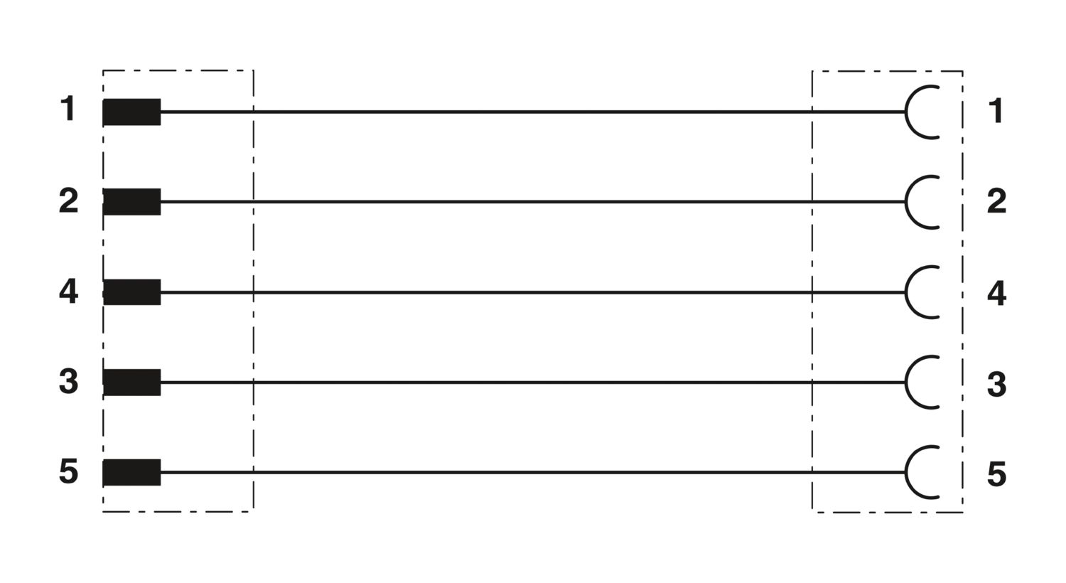 SAC-5P-MS/ 0,5-186/FS SCO - Cabo para sensor/atuador - PHOENIX CONTACT - Imagem 2