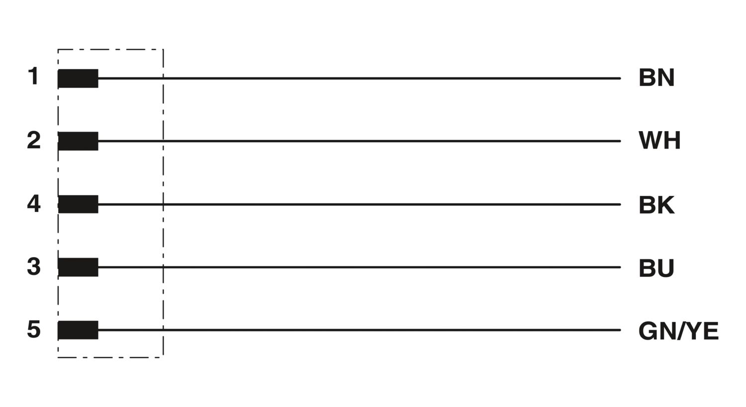 SAC-5P-M12MS/10,0-PVC - Cabo para sensor/atuador - PHOENIX CONTACT - Imagem 2