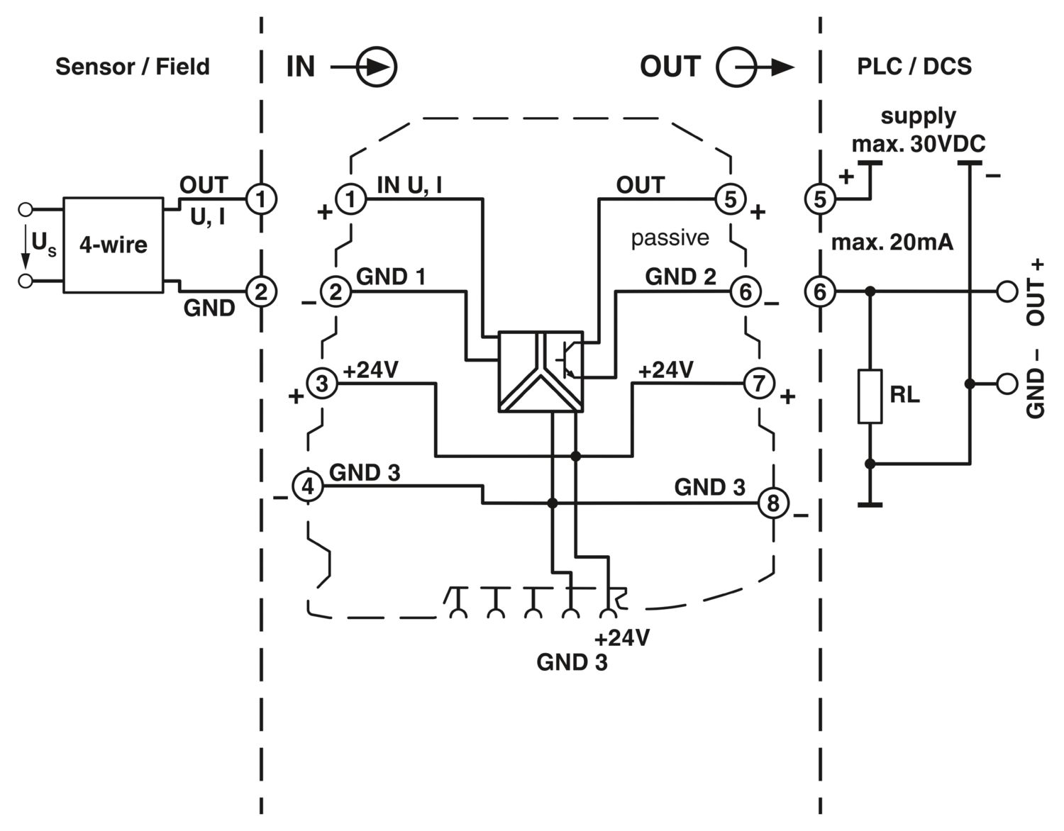 MINI MCR-SL-UI-F - Transdutor de frequência - PHOENIX CONTACT - Imagem 4