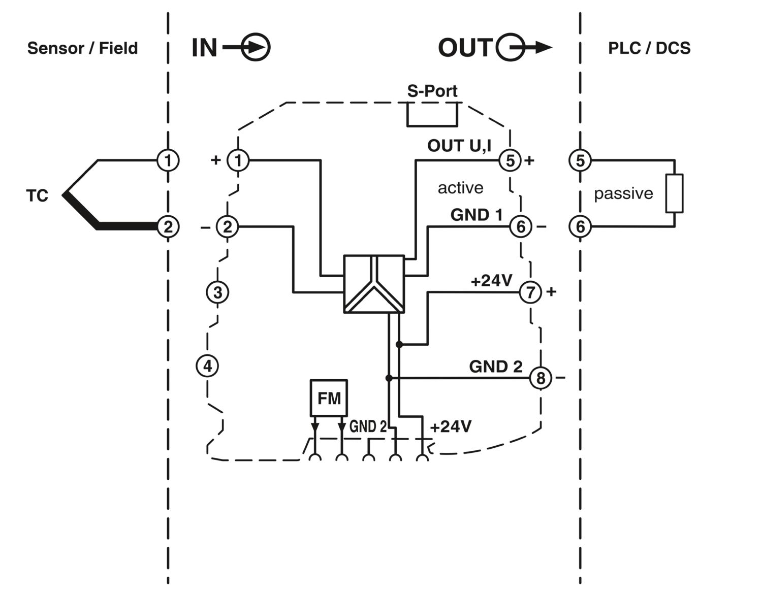 MINI MCR-TC-UI-NC - Transdutor de termopar - PHOENIX CONTACT - Imagem 3