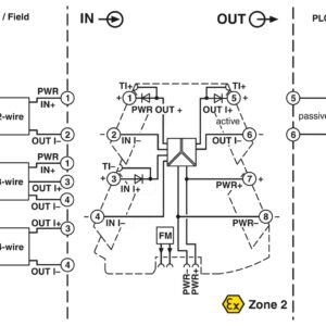 MINI MCR-2-RPSS-I-I-PT – Repetidor – PHOENIX CONTACT