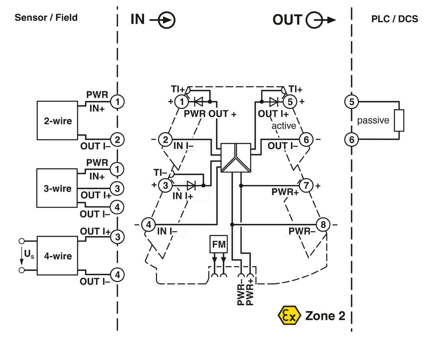 MINI MCR-2-RPSS-I-I-PT - Repetidor - PHOENIX CONTACT - Imagem 2