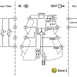 MINI MCR-2-RTD-UI – Transdutor de termômetro de resistência – PHOENIX CONTACT